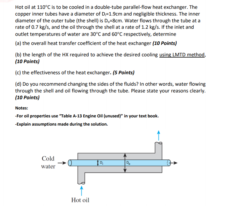 Solved Hot oil at 110°C is to be cooled in a doubletube