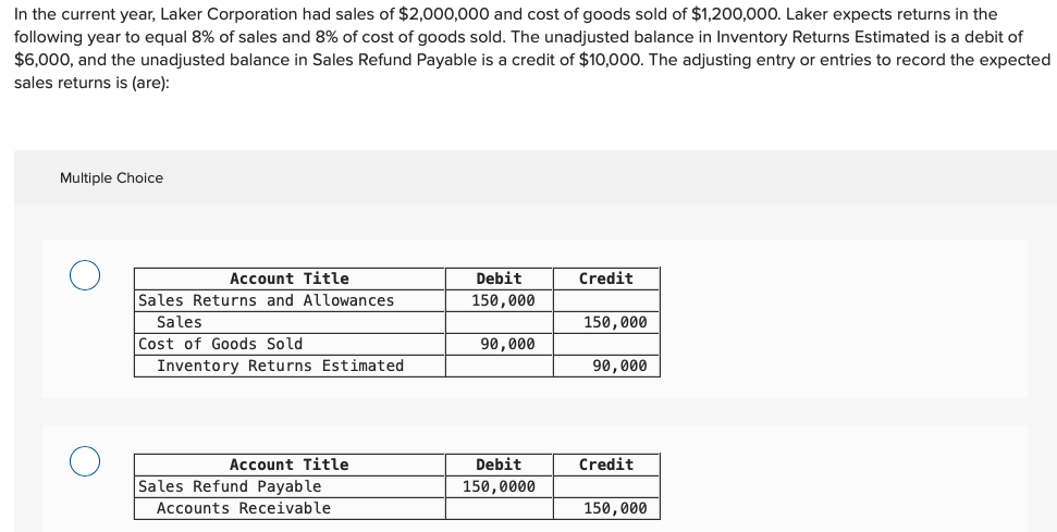 solved-in-the-current-year-laker-corporation-had-sales-of-chegg