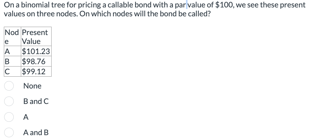 Solved On a binomial tree for pricing a callable bond with a | Chegg.com