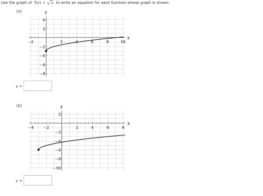 solved-use-the-graph-of-f-x-x-to-write-an-equation-for-chegg
