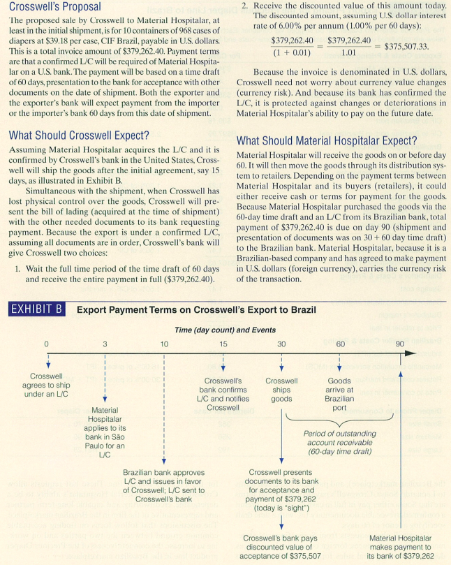 Crosswell International and Brazil insurance, and