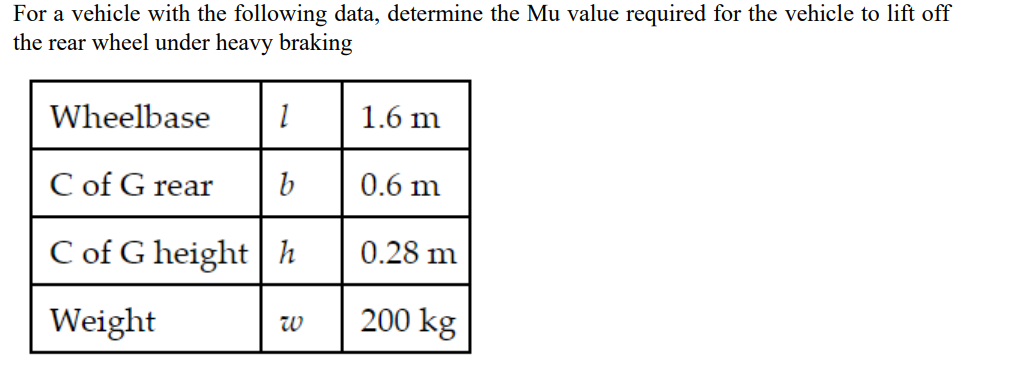 Solved For a vehicle with the following data, determine the | Chegg.com