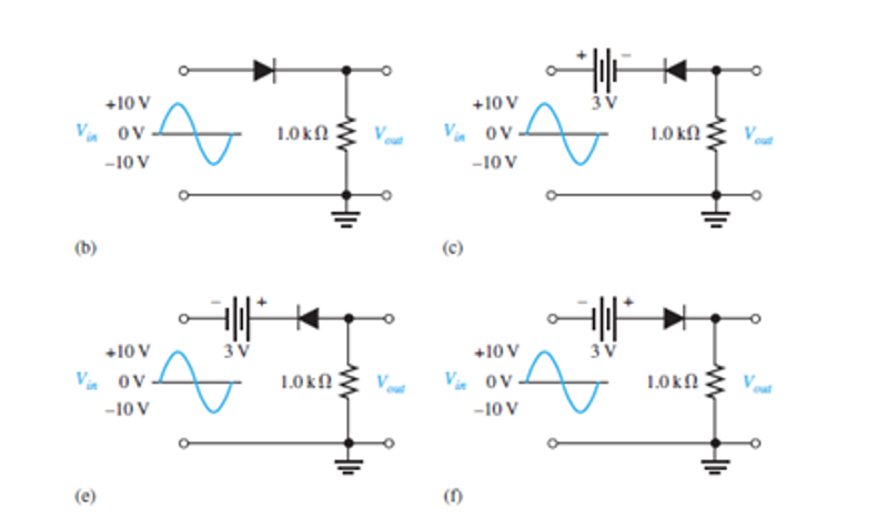 Solved Determine the output voltage waveform for each | Chegg.com