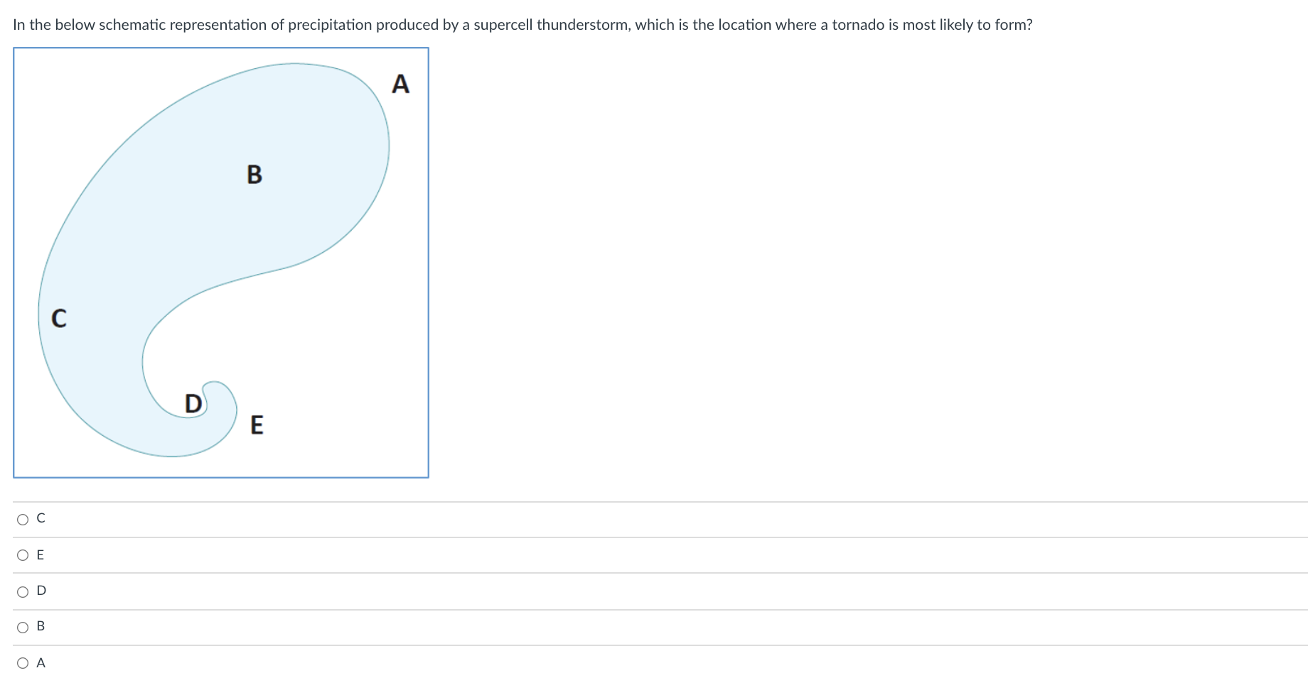 Solved In the below schematic representation of | Chegg.com