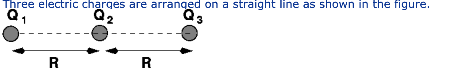 Solved In the above figure, R = 1.82 m, Q1 = 1.85×10-6 | Chegg.com