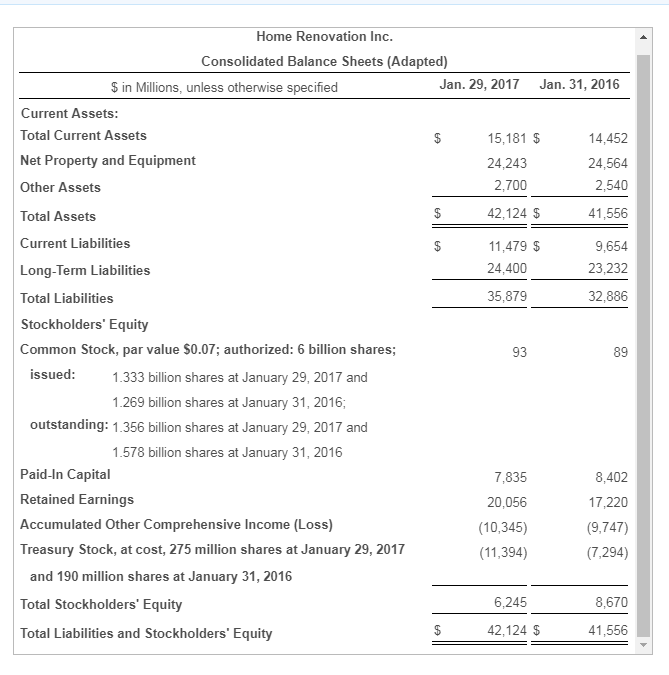 Real Estate Accounting for Building Improvements