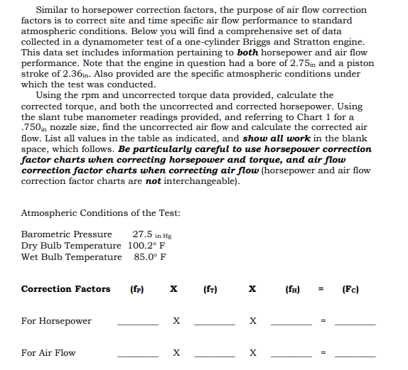 CHART 1 AirFlow rate chart for the nozzlesund with