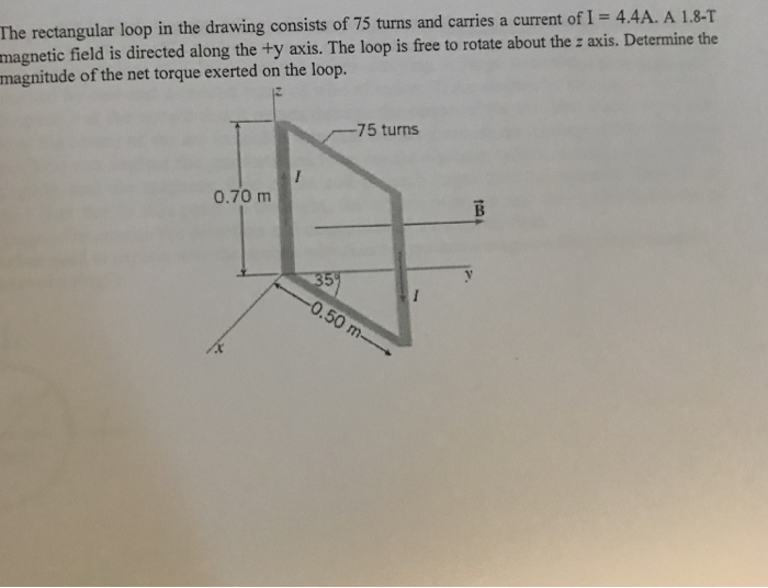 Solved The rectangular loop in the drawing consists of 75 | Chegg.com