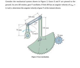 Solved Consider the mechanical system shown in Figure 2 | Chegg.com