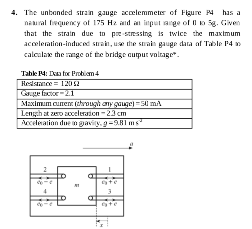 Solved has a 4. The unbonded strain gauge accelerometer of