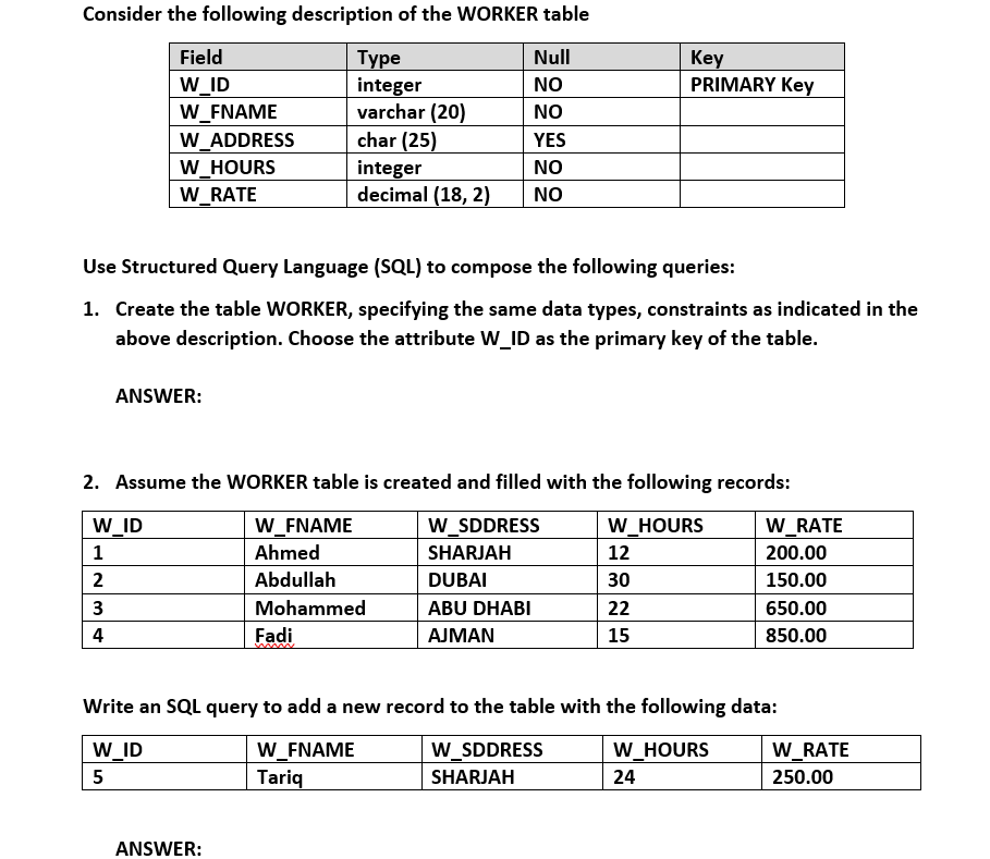 Solved Consider the following description of the WORKER | Chegg.com
