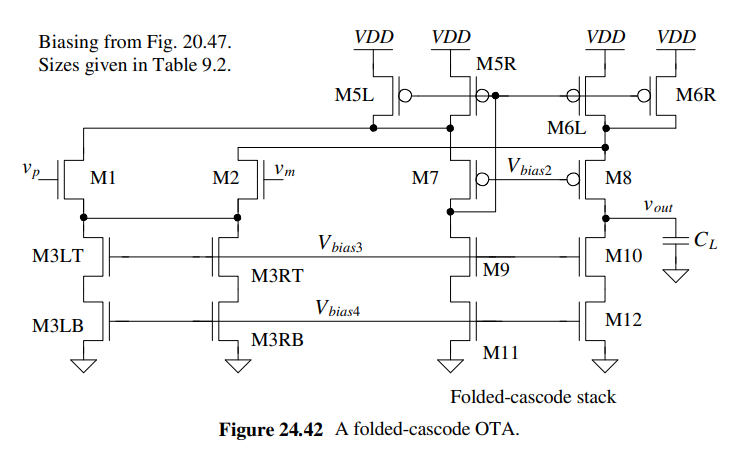 Solved 24.16 Suppose, to simulate the open-loop gain of an | Chegg.com