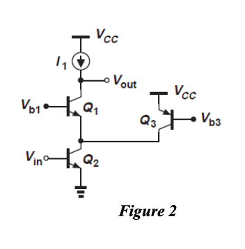 Solved Determine the output resistance Rout of the circuit | Chegg.com