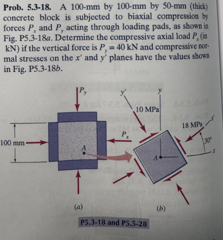 Compression Block Equations Solved Prob. | Chegg.com