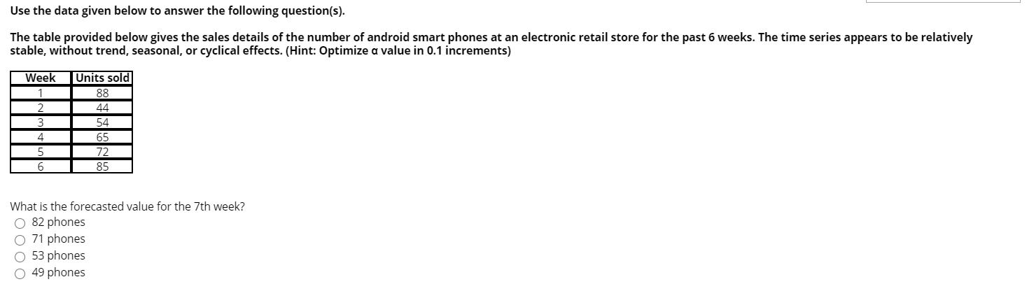 Solved Use The Data Given Below To Answer The Following | Chegg.com