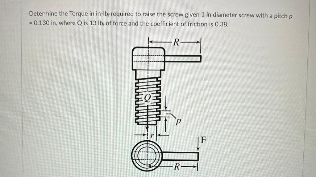 Solved Determine the Torque in in-lbf required to raise the | Chegg.com