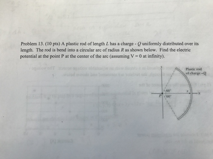 Solved A plastic rod of length L has a charge Q uniformly
