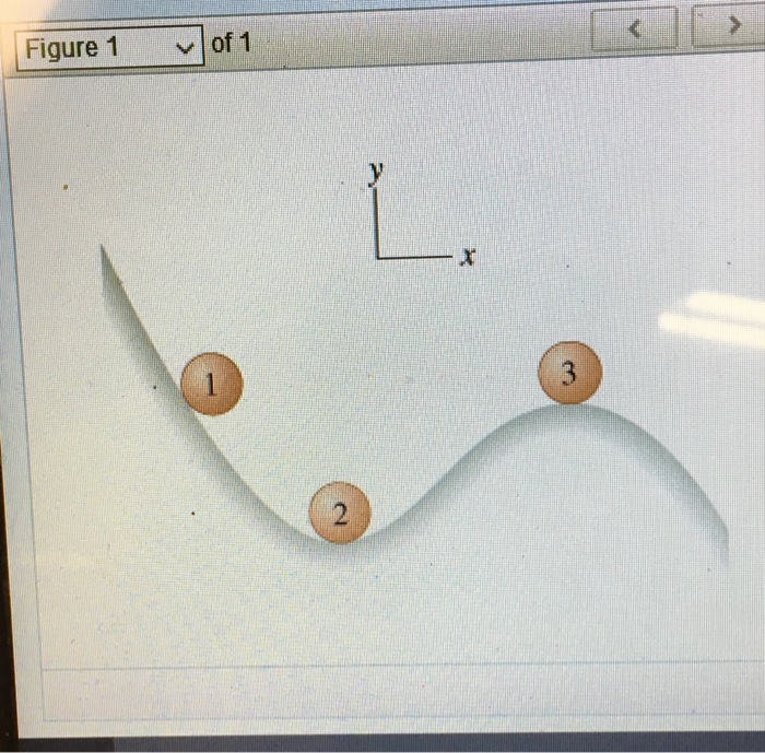 Solved Figure 1 of1 | Chegg.com