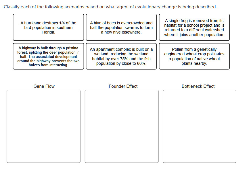 High Quality SOLUTION Classify each of the following scenarios based on ...