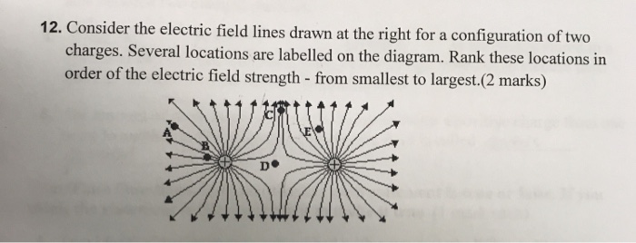 Solved 12. Consider the electric field lines drawn at the | Chegg.com