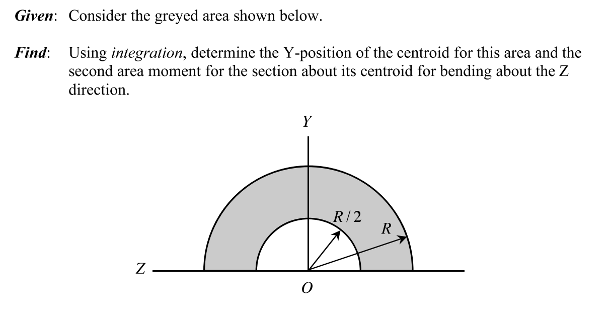 Solved Given: Consider the greyed area shown below. Find: | Chegg.com