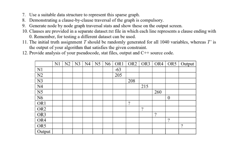 Solved C++ code. Please do consider the time and space | Chegg.com