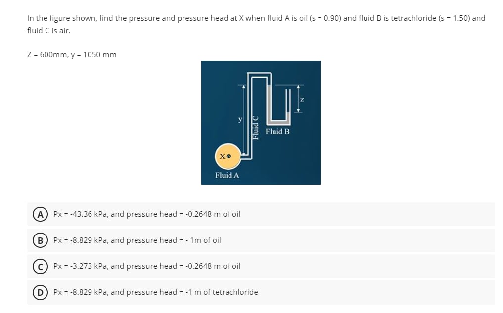 In the figure shown, find the pressure and pressure | Chegg.com