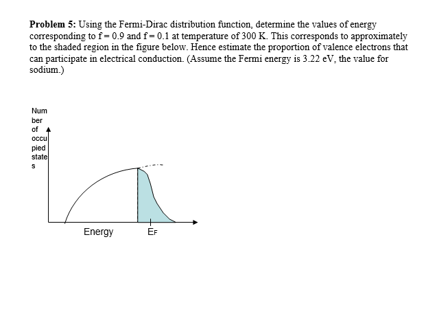 Solved Problem 5: Using The Fermi-Dirac Distribution | Chegg.com