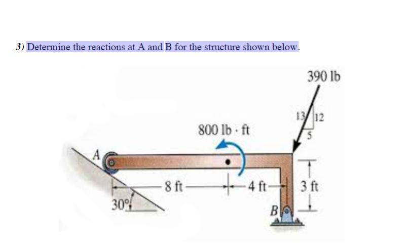 Solved 3) Determine The Reactions At A And B For The | Chegg.com