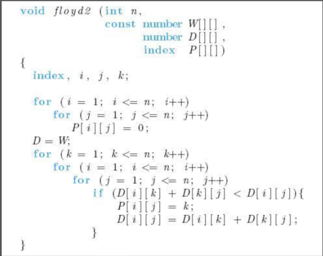 Solved Floyd's Algorithm for Shortest Paths 2 Problem: Same | Chegg.com