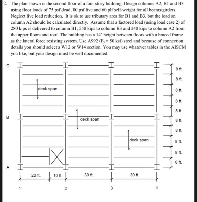 Solved The plan shown is the second floor of a four story | Chegg.com