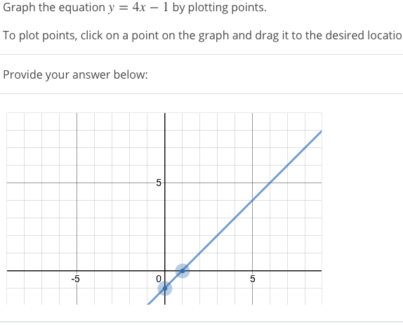 solved-graph-the-equation-y-4x-1-by-plotting-points-to-chegg