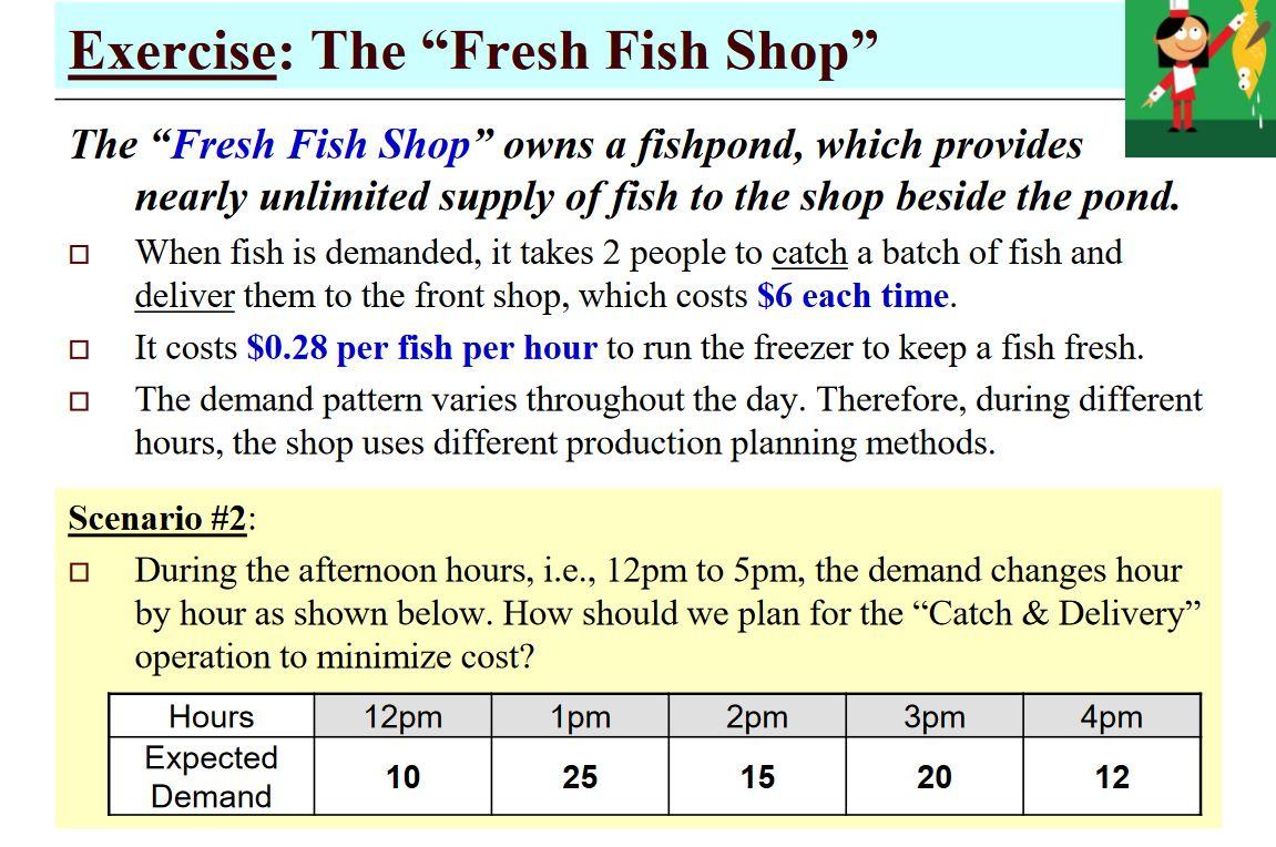 Solved 99 Exercise: The "Fresh Fish Shop” The “Fresh Fish | Chegg.com