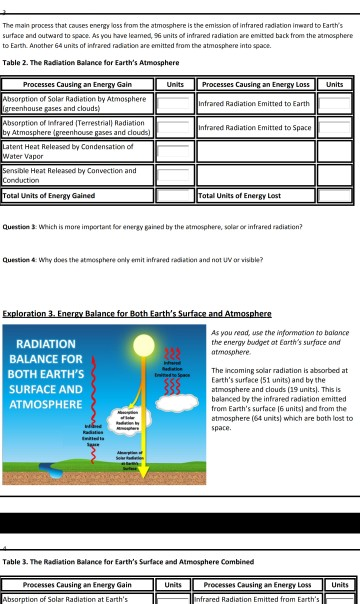 solved-earth-s-energy-budget-how-is-the-temperature-of-chegg