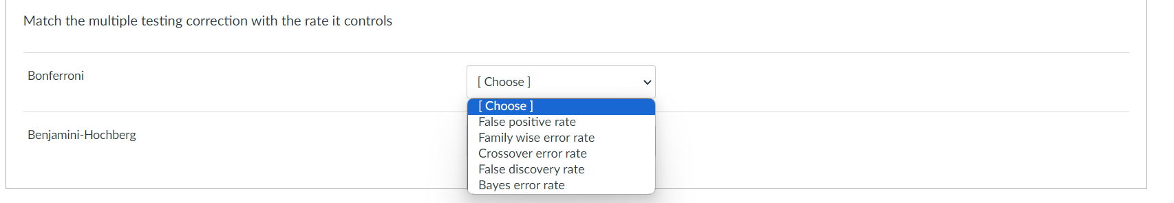 Solved Match the multiple testing correction with the rate | Chegg.com