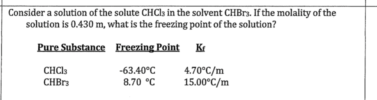 Solved Consider A Solution Of The Solute CHCl3 In The Chegg Com   Php8HOnxg