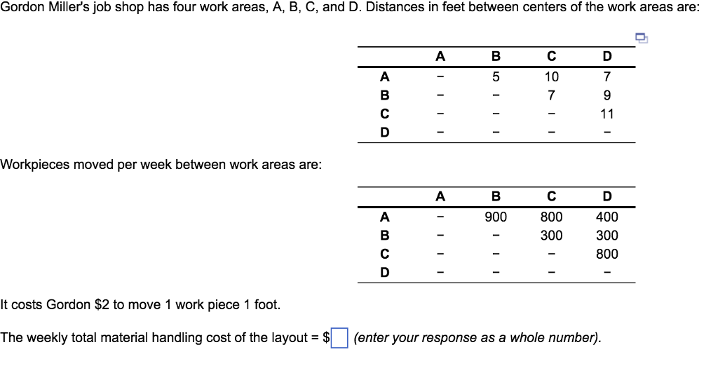 Solved Gordon Miller's job shop has four work areas, A, B,