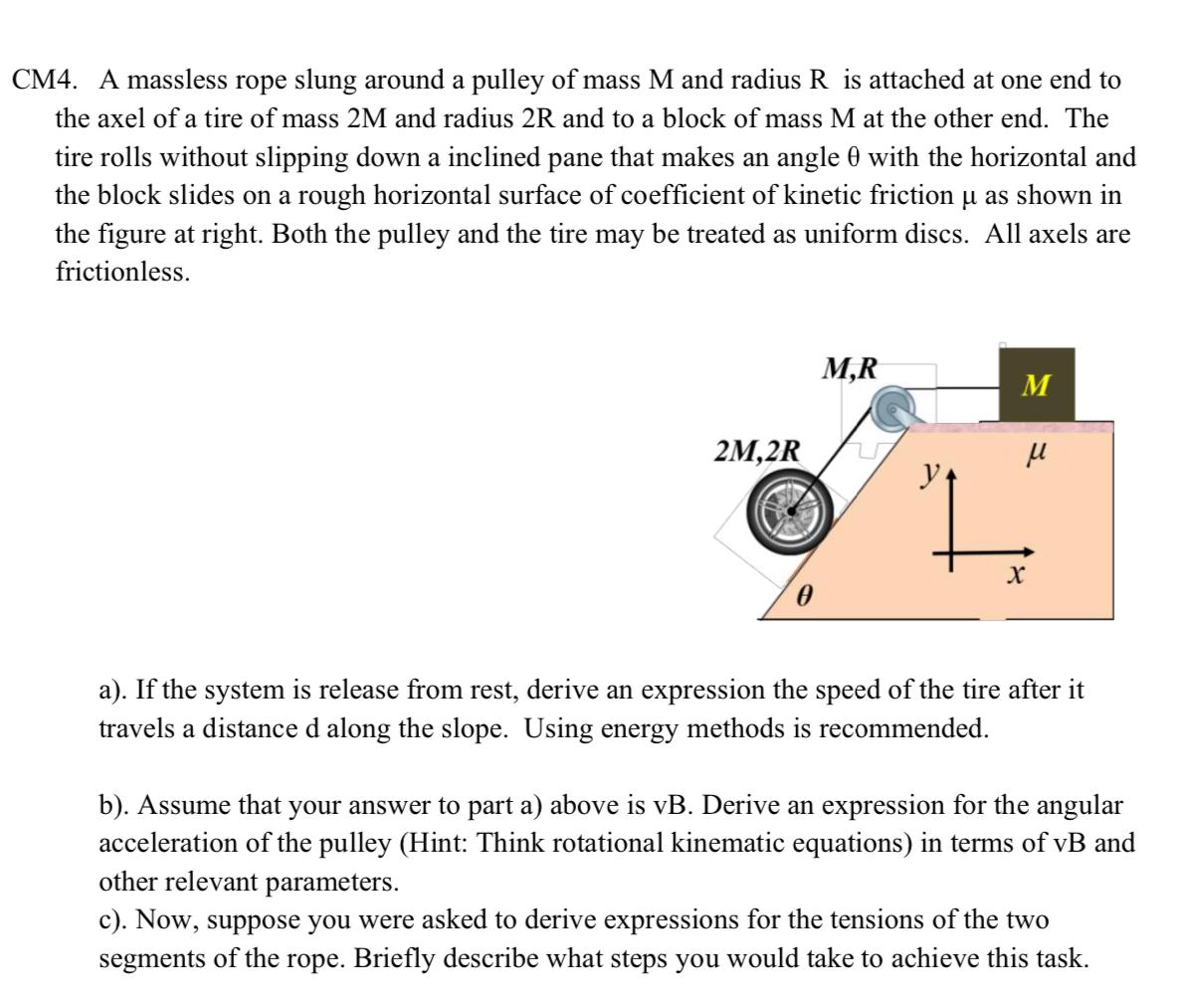 Solved CM4. A massless rope slung around a pulley of mass M | Chegg.com