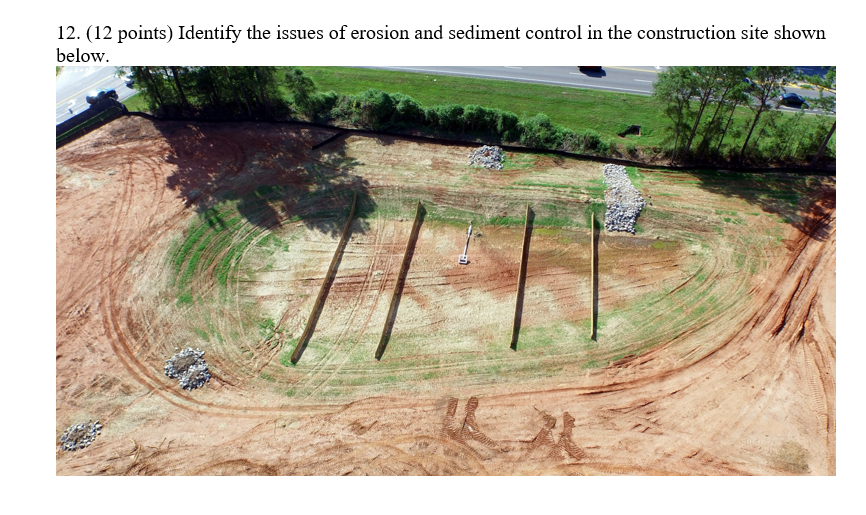 Solved 12. (12 Points) Identify The Issues Of Erosion And | Chegg.com