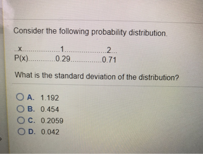 Solved Consider The Following Probability Distribution | Chegg.com