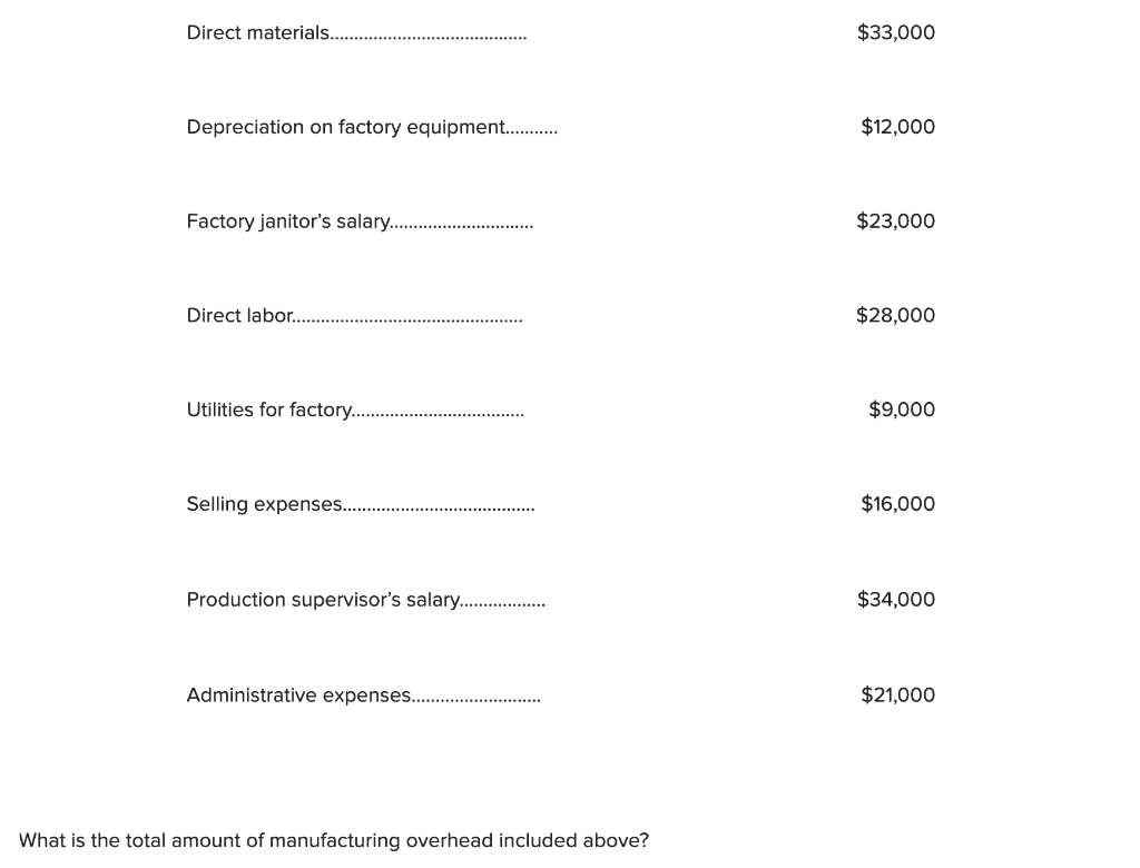 Solved Direct materials. 33,000 Depreciation on factory