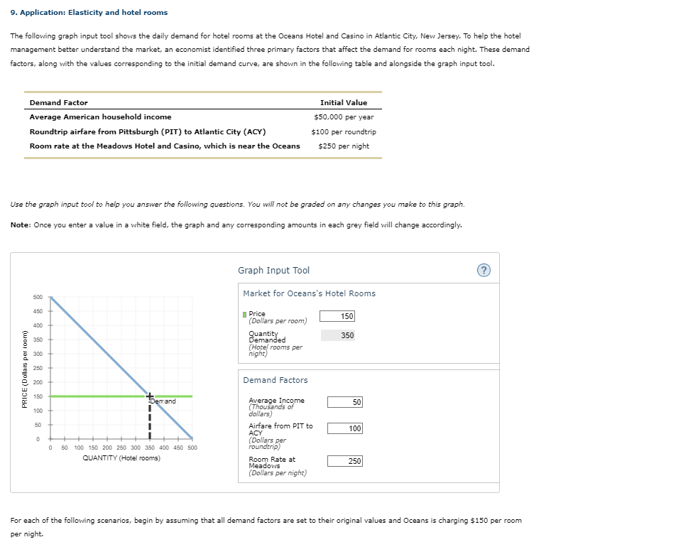 Solved 7. Using the income elasticity of demand to | Chegg.com