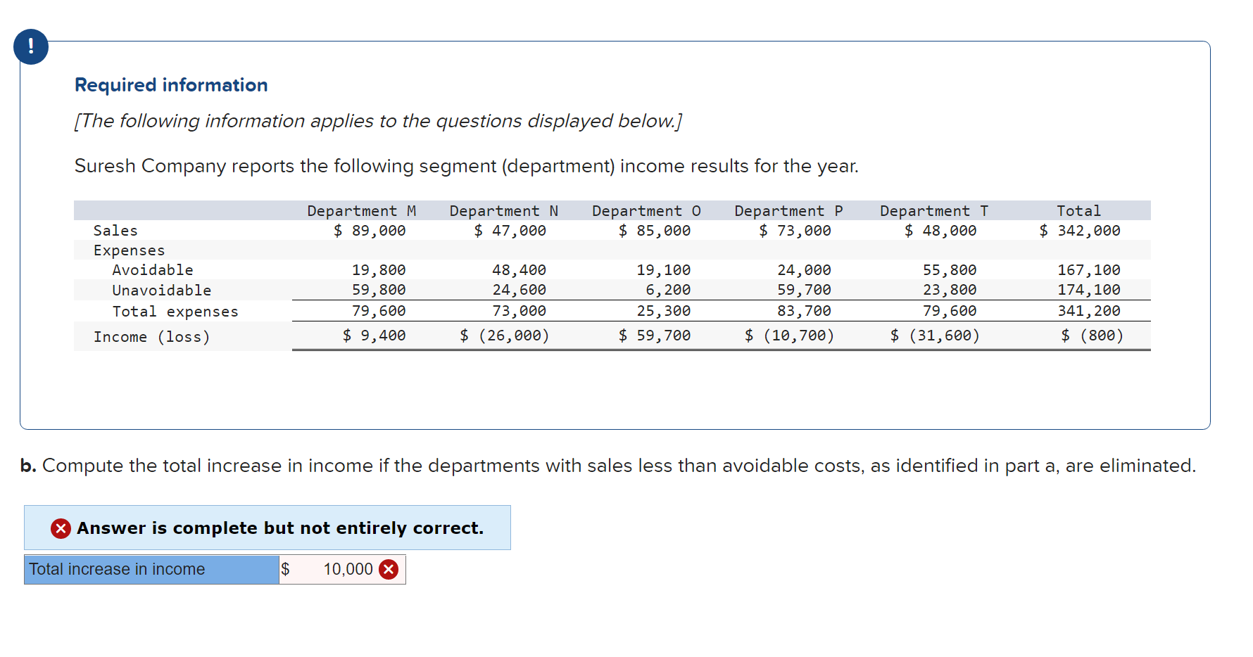 Solved ! Required information [The following information