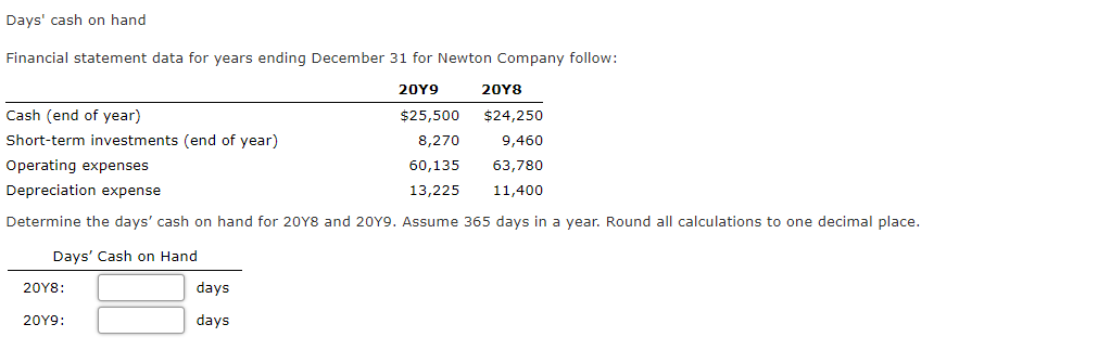 solved-days-cash-on-hand-financial-statement-data-for-years-chegg