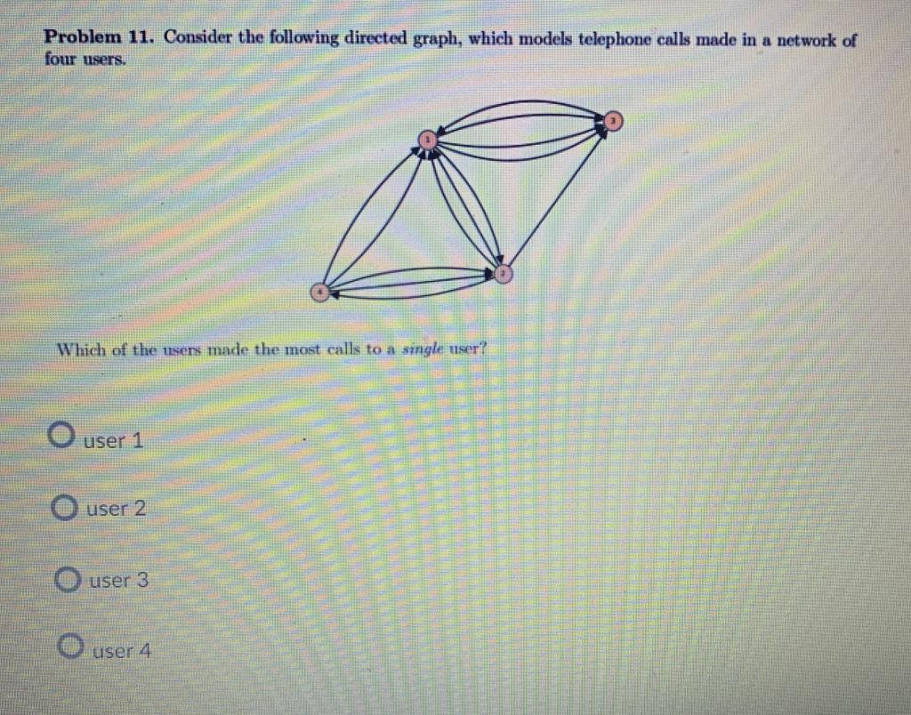 Solved Problem 11. Consider the following directed graph, | Chegg.com