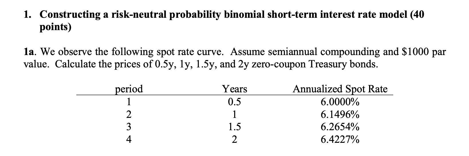 risk probability calculator
