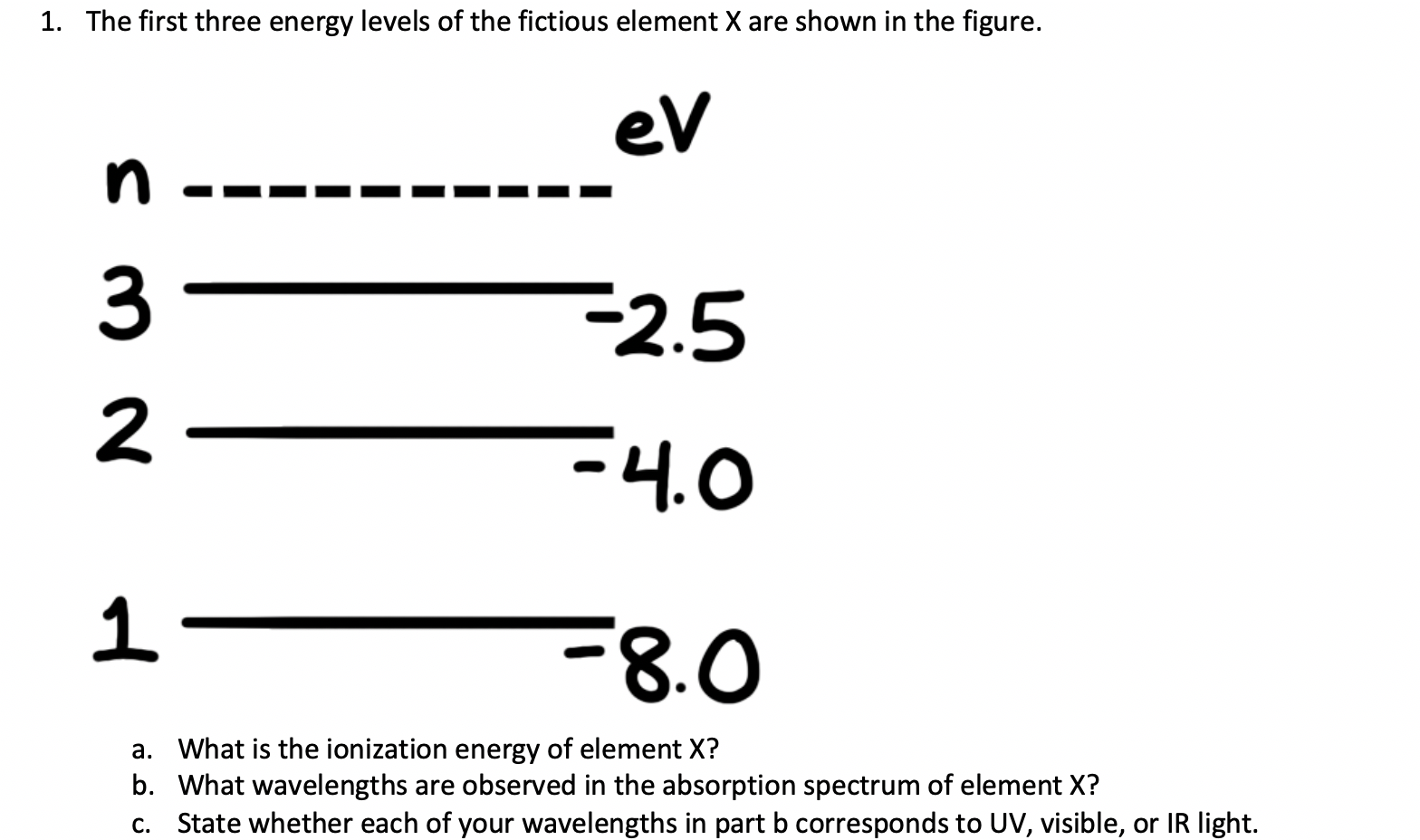 Solved 1. The first three energy levels of the fictious | Chegg.com