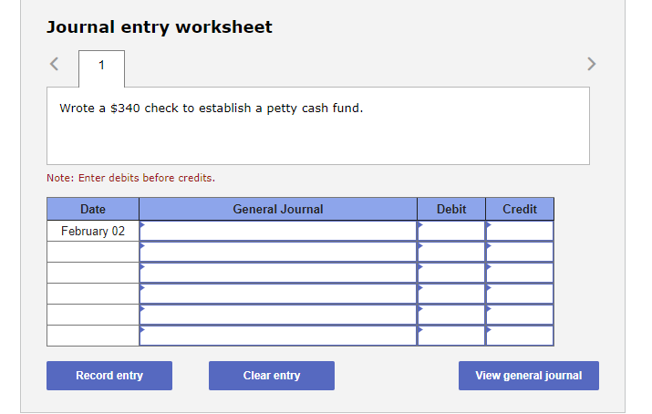 Solved February 2 Wrote a $340 check to establish a petty | Chegg.com