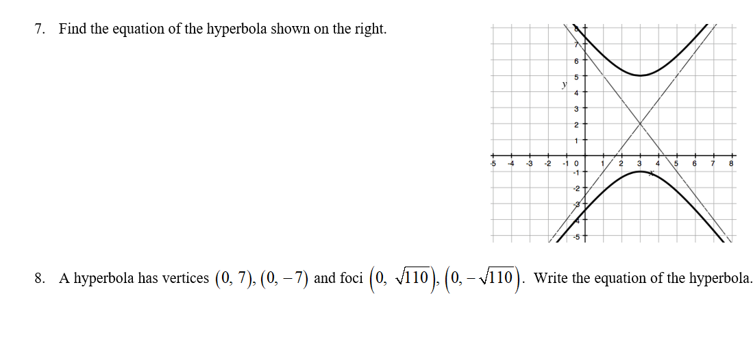 Solved 1. Find the vertices, foci, length of the major axis, | Chegg.com