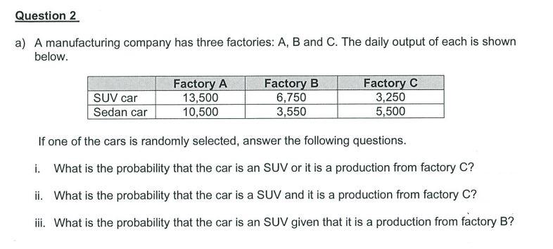 Solved A) A Manufacturing Company Has Three Factories: A, B | Chegg.com